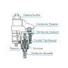 Morseto LCT PKD 14PF 63A 4-16mm con portafusible