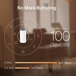 Sistema Wi-Fi Mesh TP-LINK M4 x2 2 puertos 867Mbps