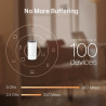 Sistema Wi-Fi Mesh TP-LINK DECO M4 x2 1200Mbps