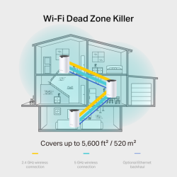 Sistema Wi-Fi Mesh inteligente TP-LINK DECO S7 X2 1300MBps
