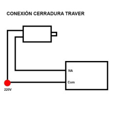 Módulo SEG 8 funciones 1 canal