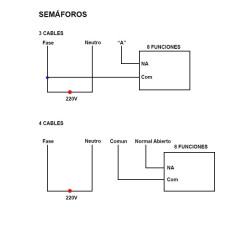 Módulo SEG 8 funciones 1 canal