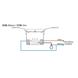 Modulo dimmer wifi CAMBRE blanco