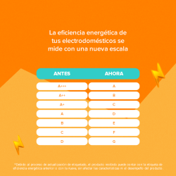 Heladera GAFA HGNF251B no frost 262 litros inverter blanca