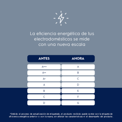 Heladera GAFA HGNF251P no frost 262 litros inverter plata