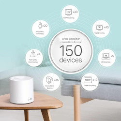Sistema Wi-Fi Mesh TP-LINK Deco R AP WIFI 6 1p