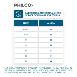 Heladera PHILCO NPHSM462XD Side by Side 462 litros No Frost Inverter acero inoxidable