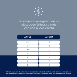 Heladera ELECTROLUX IM7S Side by Side 523 litros No Frost Inverter acero inoxidable