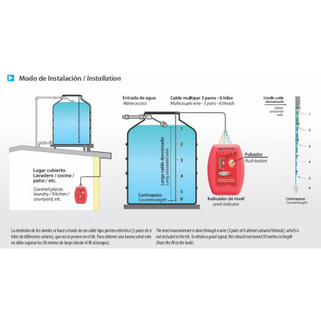 Indicador de nivel VIYILANT IN para tanques de agua bat 9v